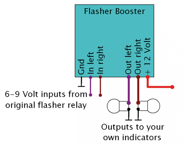 ELEKTRONIKBOX BLINKER BOOSTER